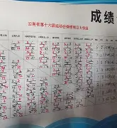 多米娱乐-云南球队是什么意思